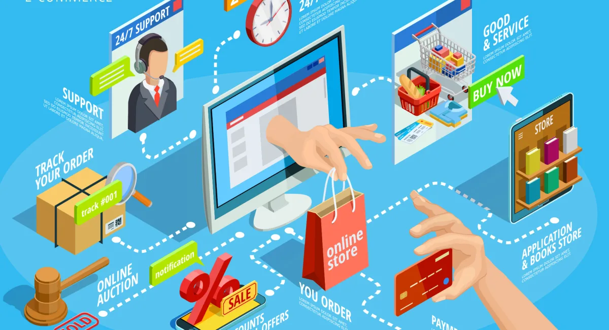 Settori di applicazione: E- Commerce